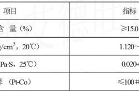 CAS 26636-01-1